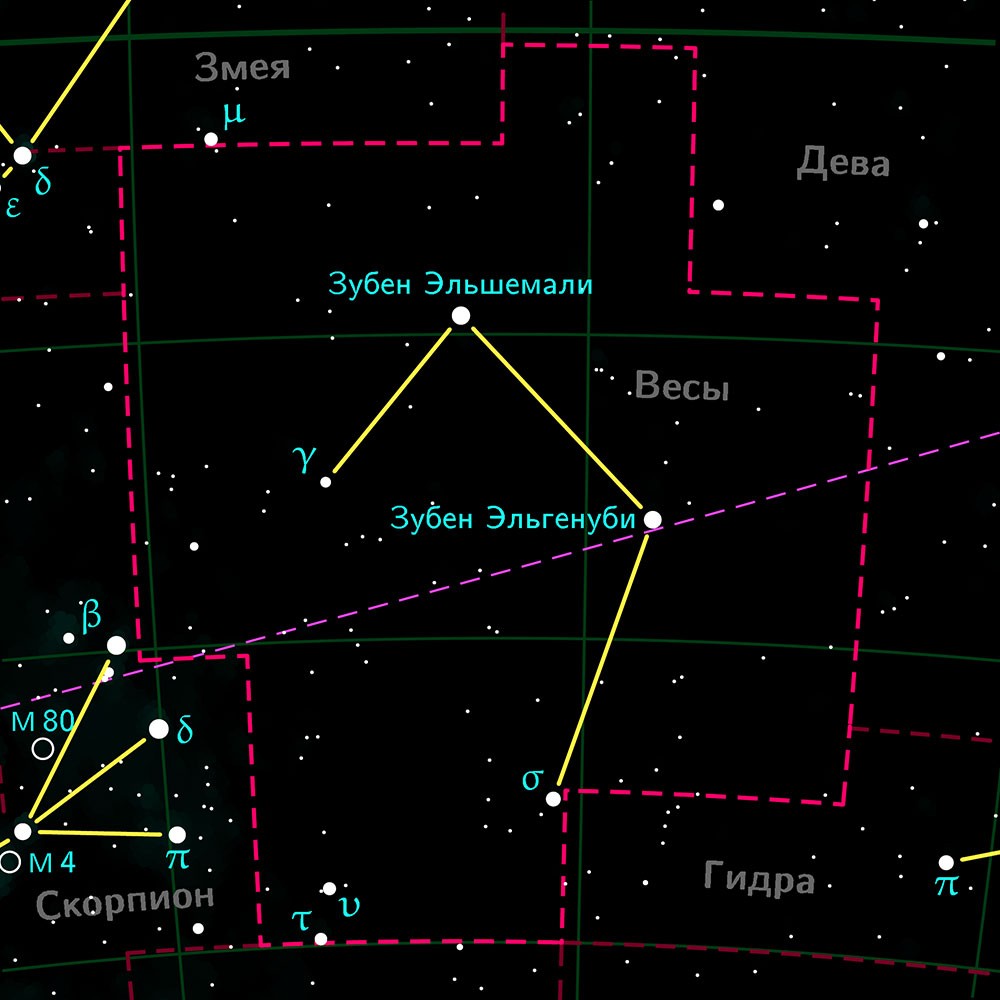 Созвездие весы Зубен эльгенуби