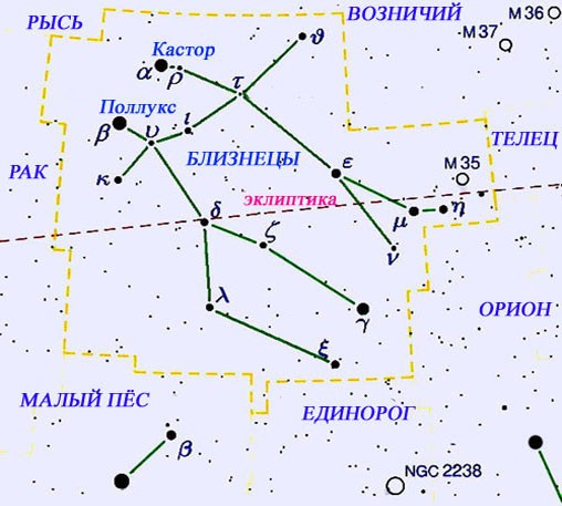 Созвездие близнецы схема