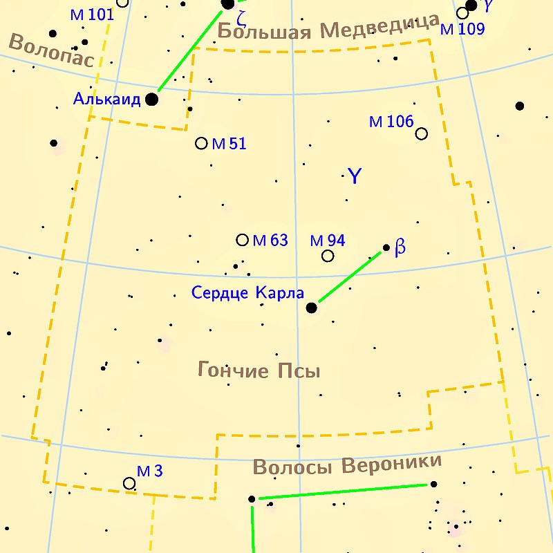 Созвездие гончие псы на карте. Гончие псы Созвездие строение. Гончие псы схема. Звезда Чара созвездия гончих псов. Планеты созвездия гончих псов..