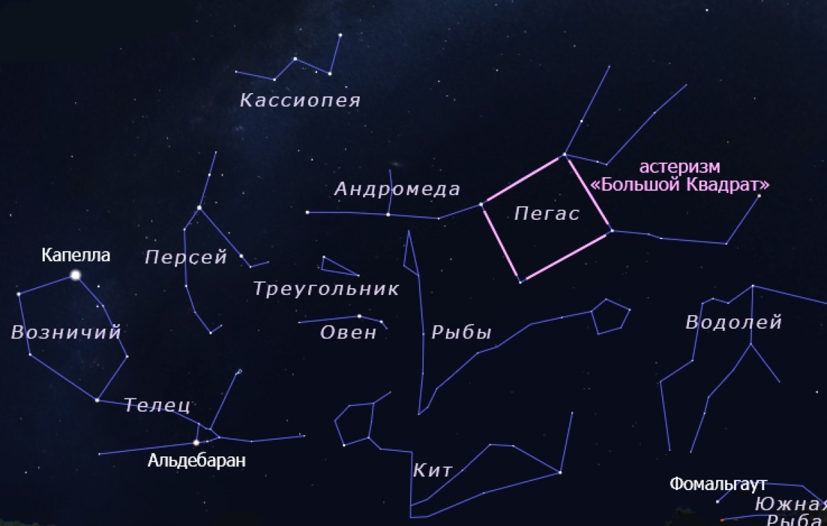 Большой квадрат в карте. Астеризмы квадрат Пегаса. Созвездие Пегас и Андромеда. Астеризм большой квадрат Созвездие Пегаса. Андромеда Созвездие на небе.